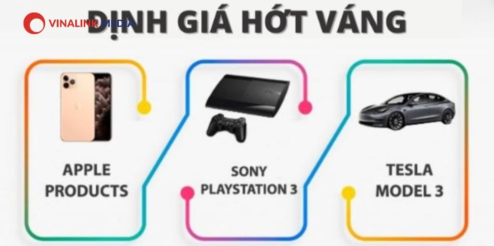 Chiến lược giá hớt váng sữa